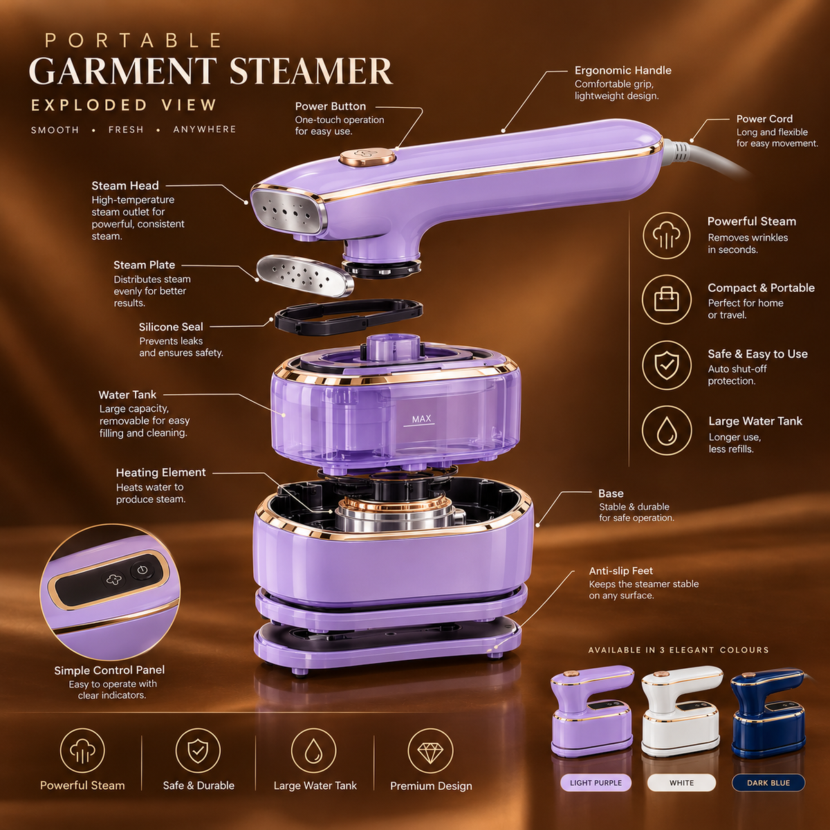 Rotating Steam Ironing Machine