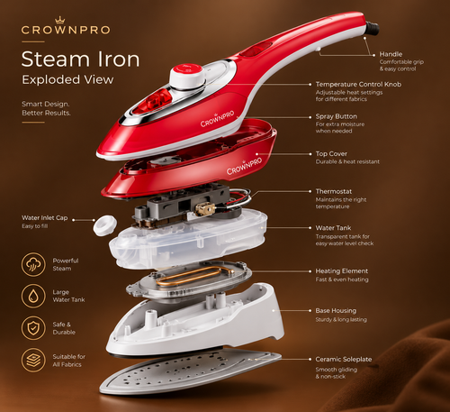 CrownPro-Portable Fabric Steamer & Iron