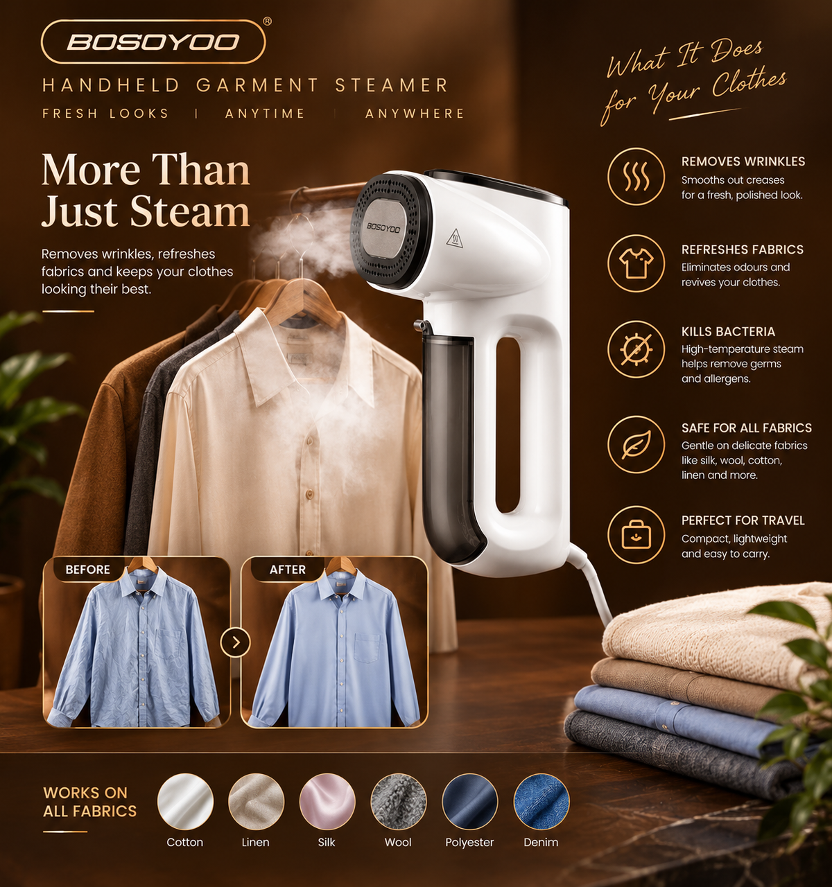 Portable Wrinkle Remover Steamer